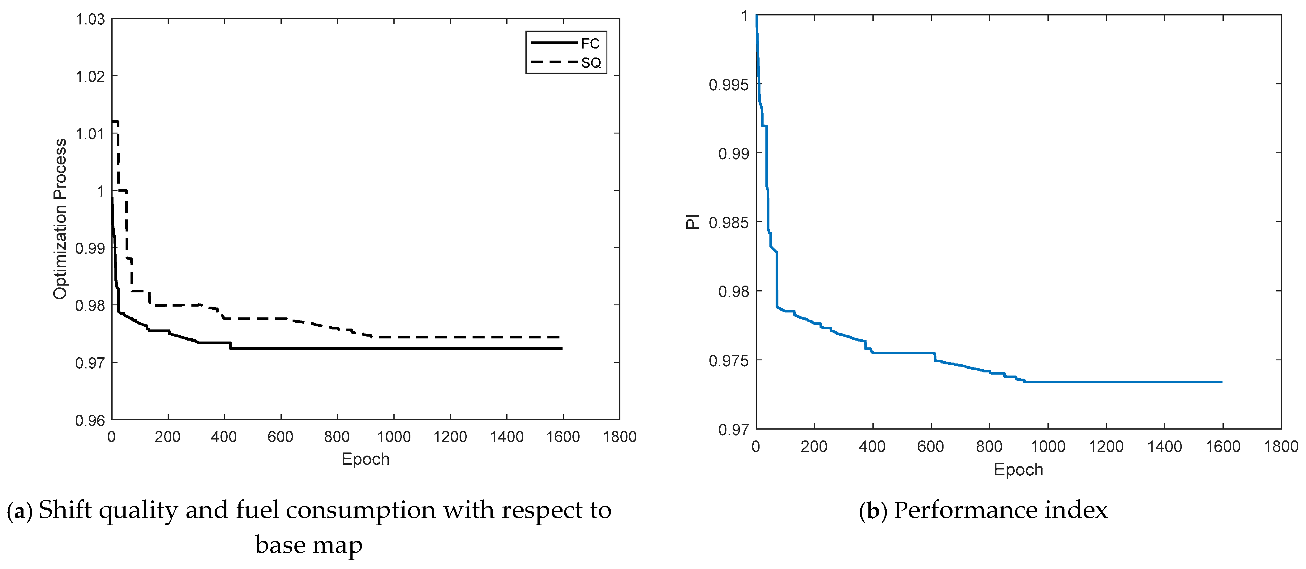 Applsci 11 02986 g008 Applsci 11 02986 g008
