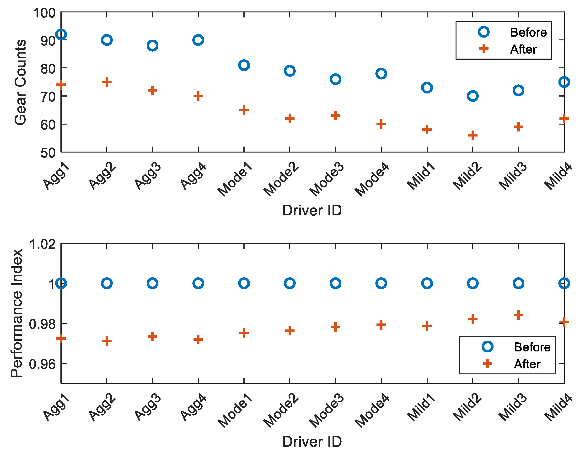 Applsci 11 02986 g011 Applsci 11 02986 g011