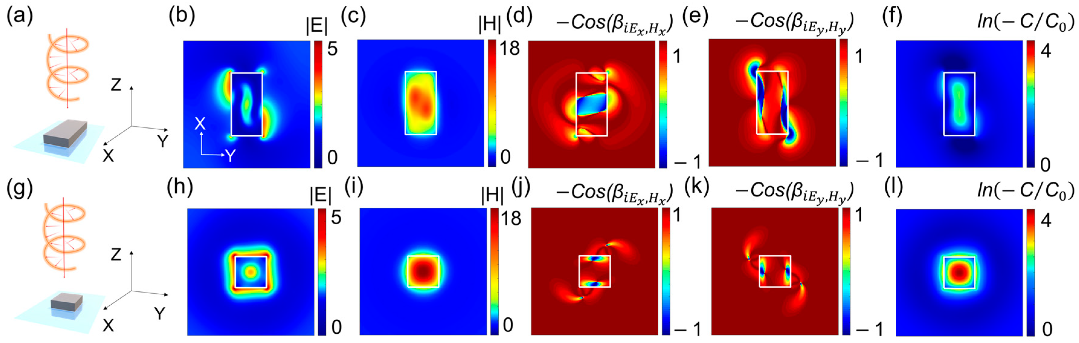 Applsci 11 02989 g002 Applsci 11 02989 g002