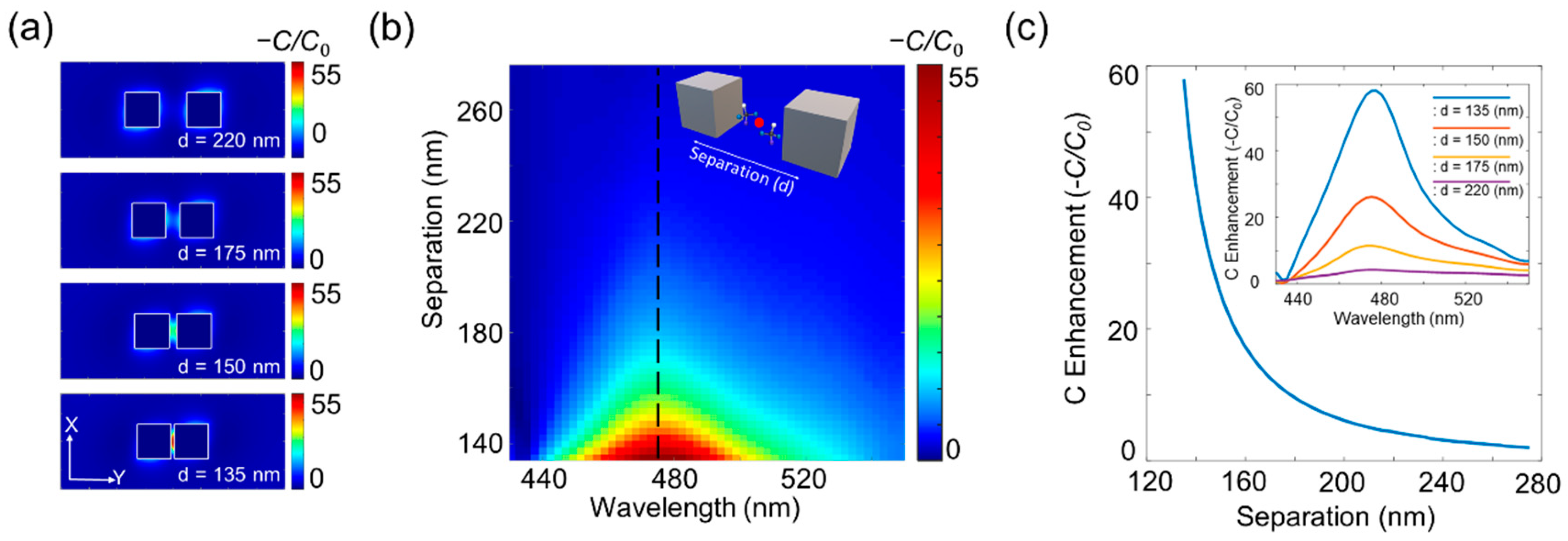 Applsci 11 02989 g003 Applsci 11 02989 g003
