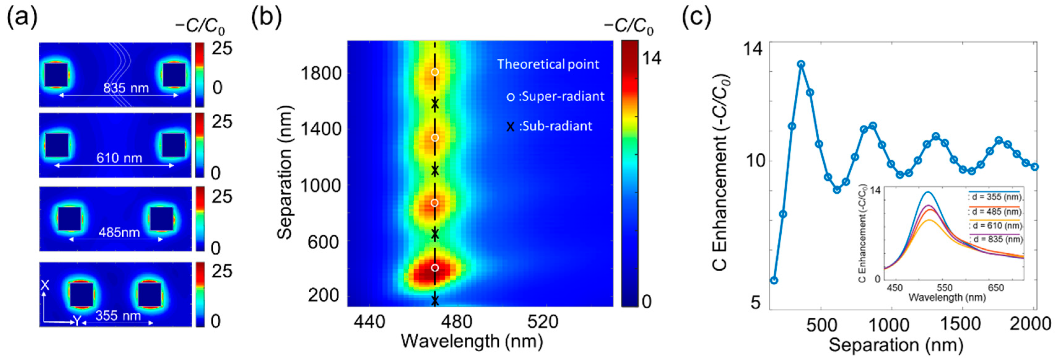 Applsci 11 02989 g004 Applsci 11 02989 g004