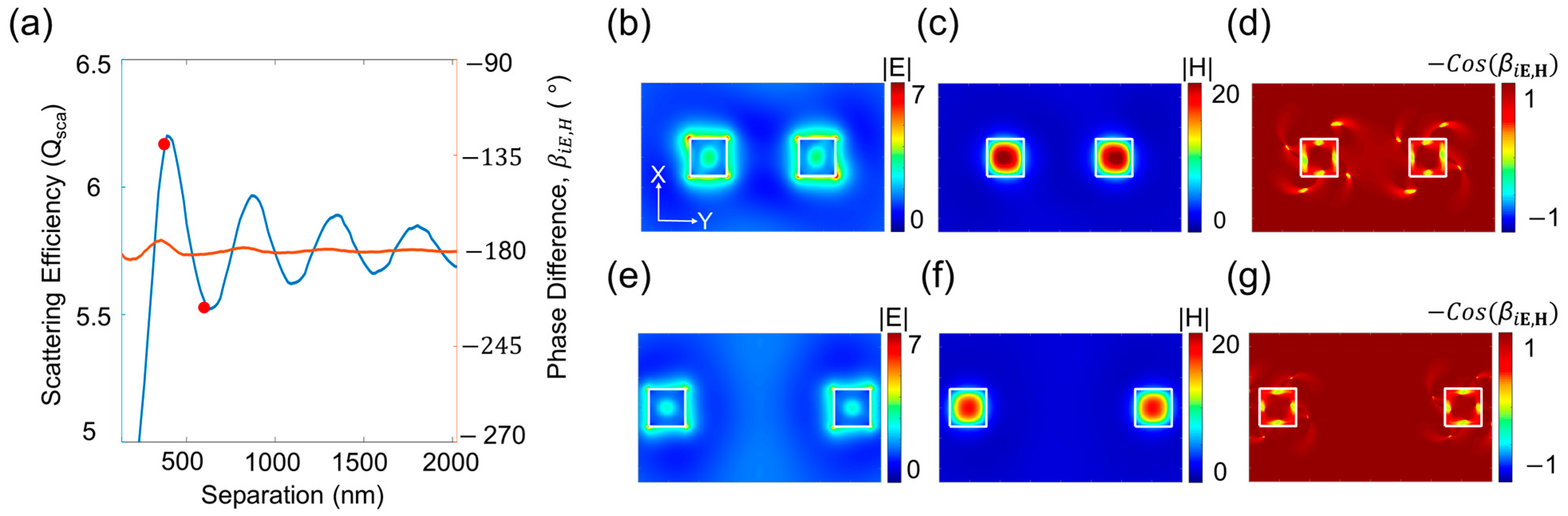 Applsci 11 02989 g005 Applsci 11 02989 g005
