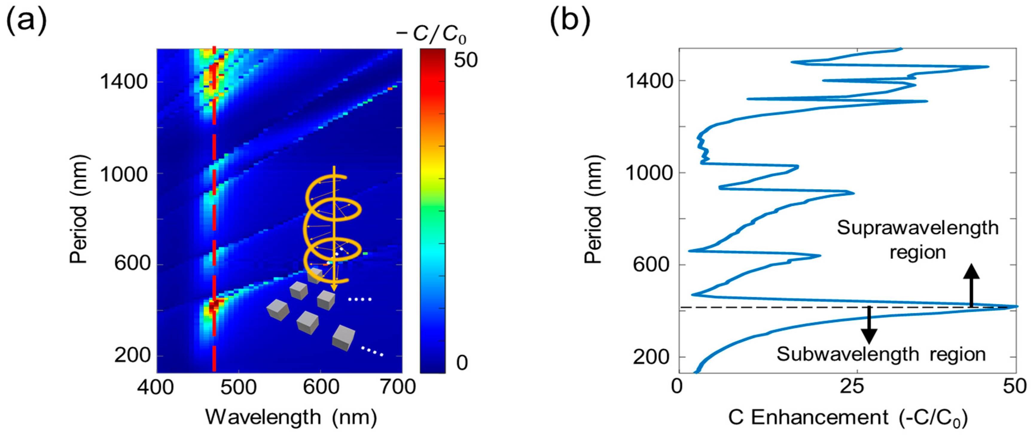 Applsci 11 02989 g006 Applsci 11 02989 g006