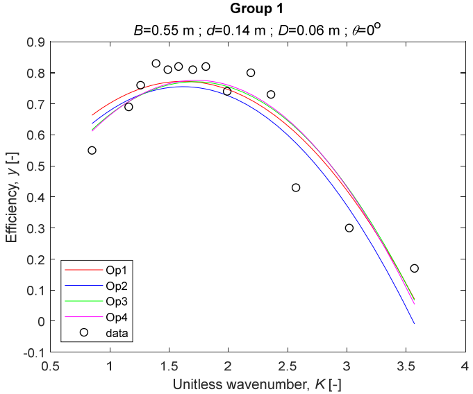 Applsci 11 02990 g003 Applsci 11 02990 g003