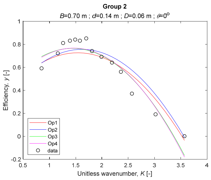 Applsci 11 02990 g004 Applsci 11 02990 g004
