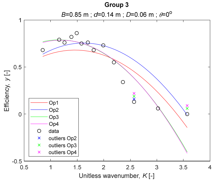 Applsci 11 02990 g005 Applsci 11 02990 g005