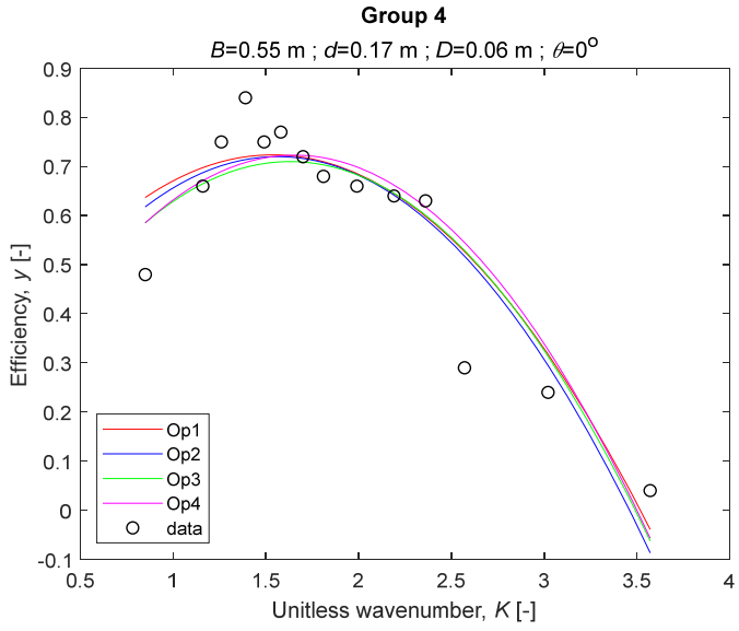 Applsci 11 02990 g006 Applsci 11 02990 g006