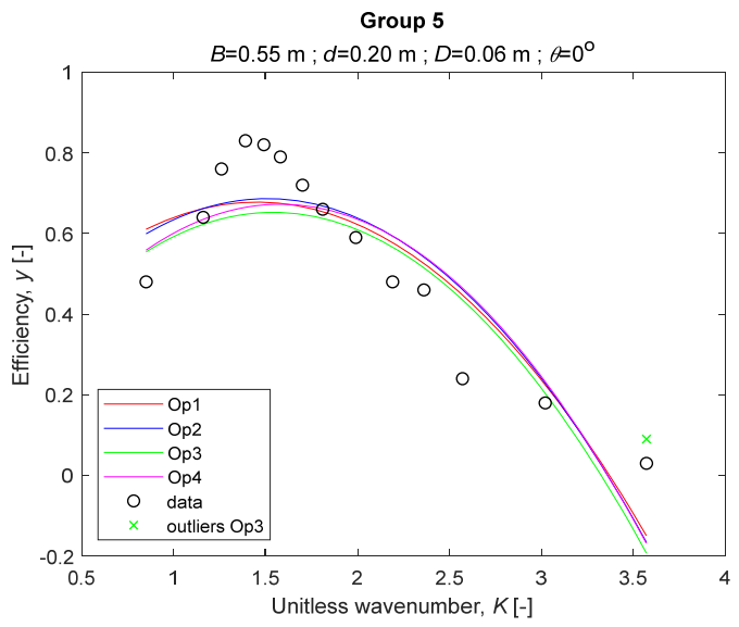 Applsci 11 02990 g007 Applsci 11 02990 g007