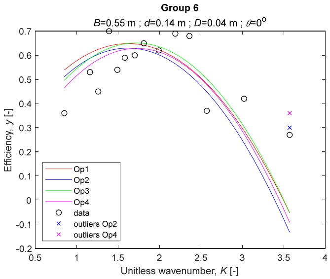 Applsci 11 02990 g008 Applsci 11 02990 g008