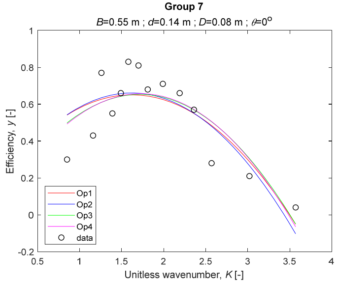 Applsci 11 02990 g009 Applsci 11 02990 g009