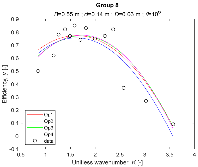 Applsci 11 02990 g010 Applsci 11 02990 g010