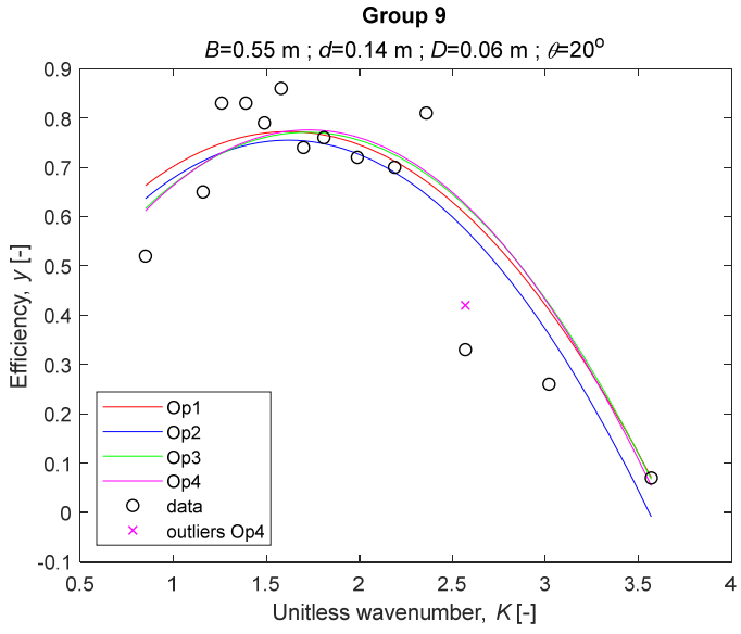 Applsci 11 02990 g011 Applsci 11 02990 g011