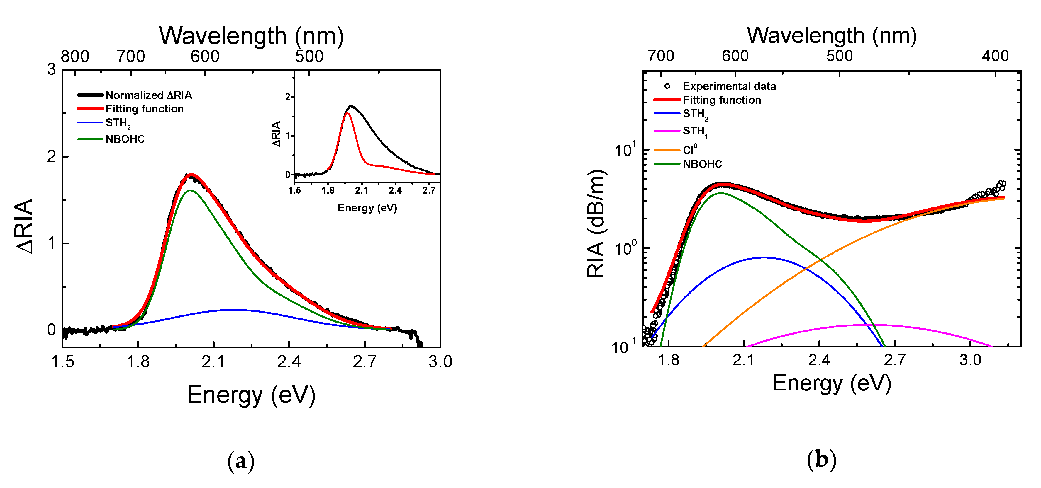 Applsci 11 02991 g006