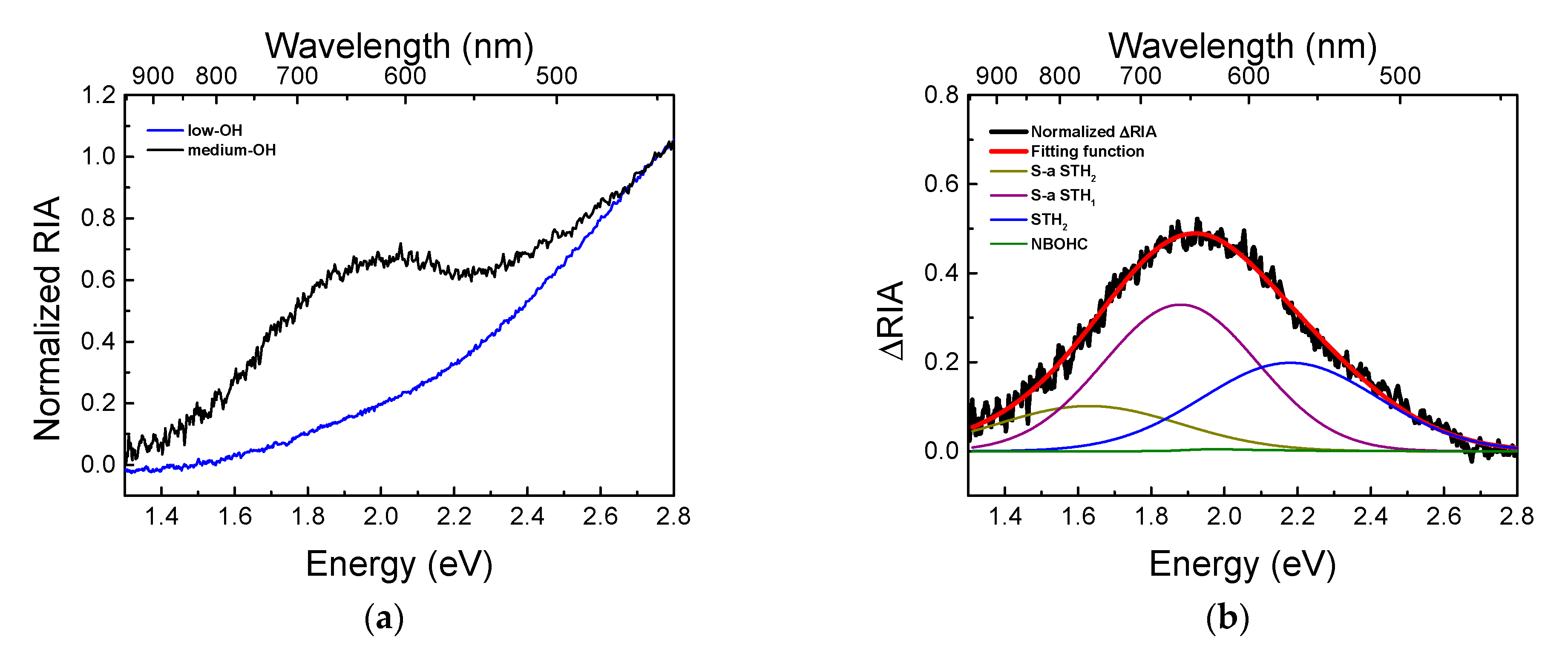 Applsci 11 02991 g008