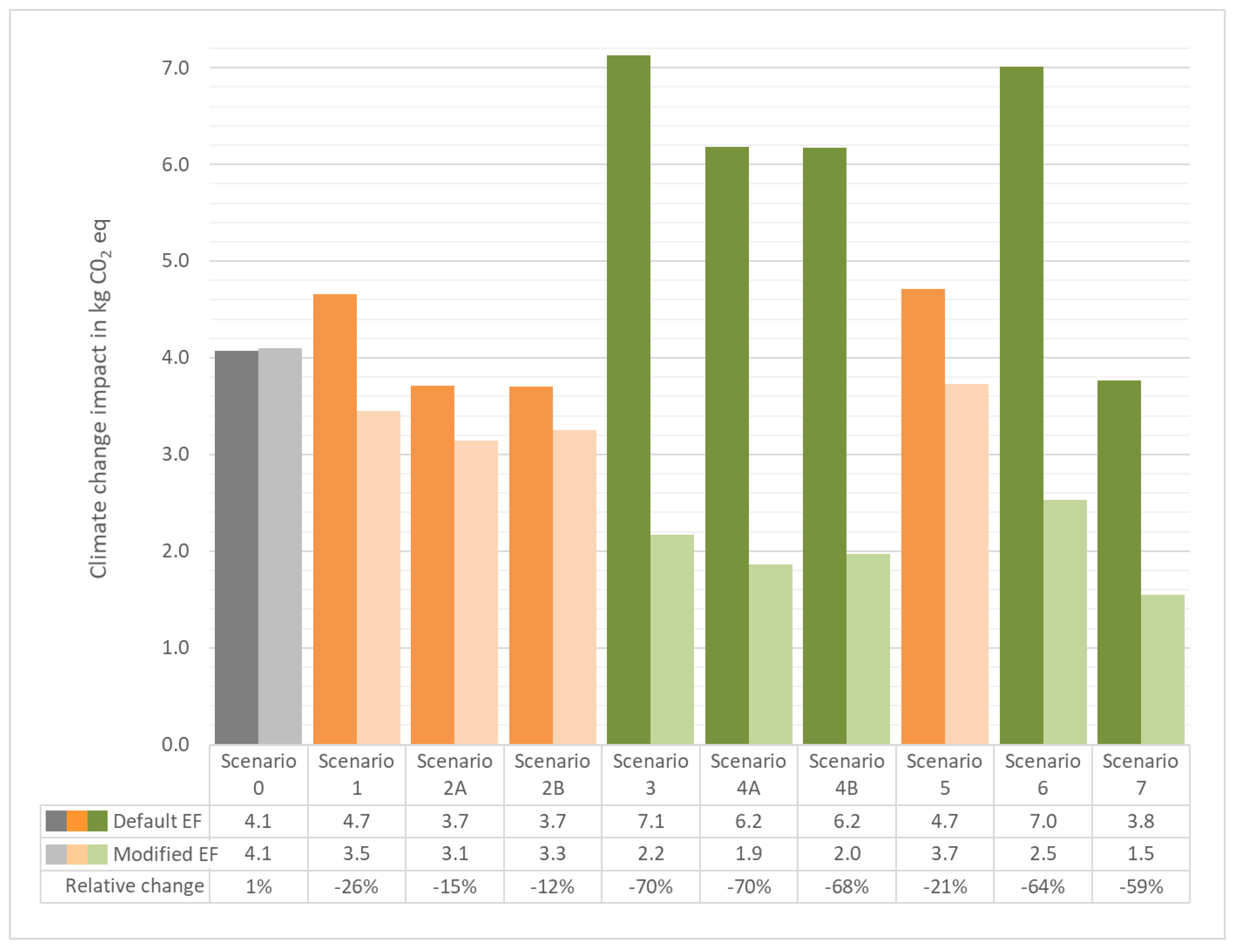 Applsci 11 02993 g002 Applsci 11 02993 g002