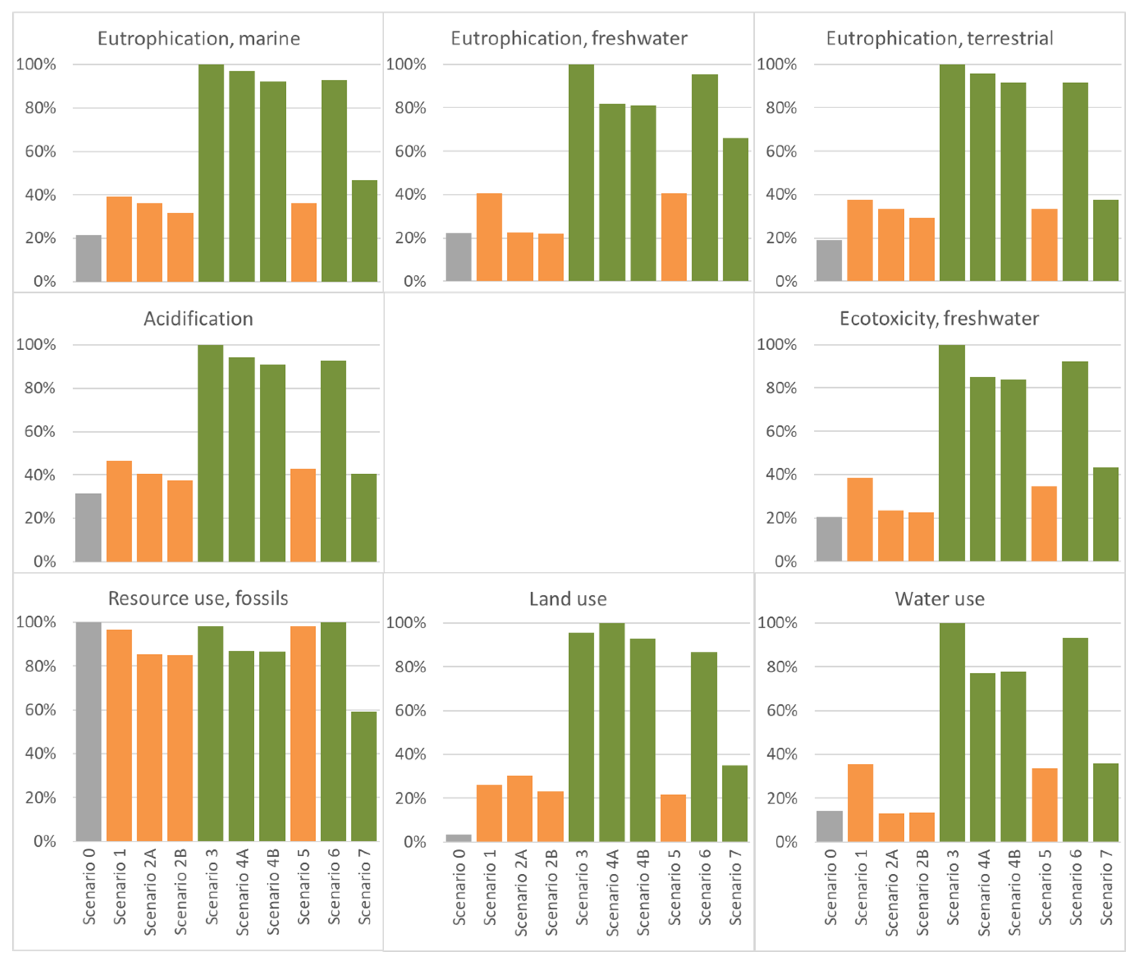 Applsci 11 02993 g003 Applsci 11 02993 g003