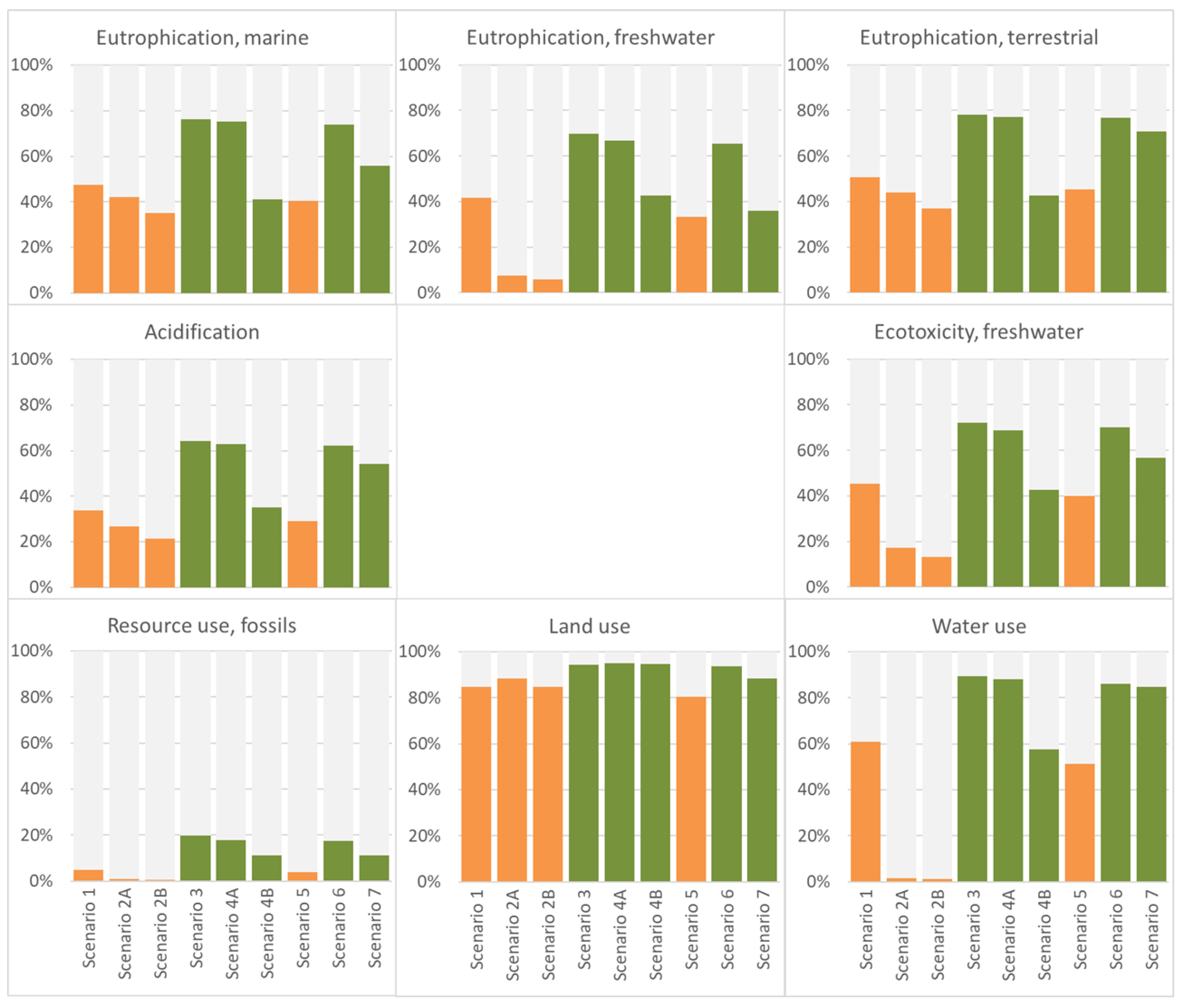 Applsci 11 02993 g004 Applsci 11 02993 g004