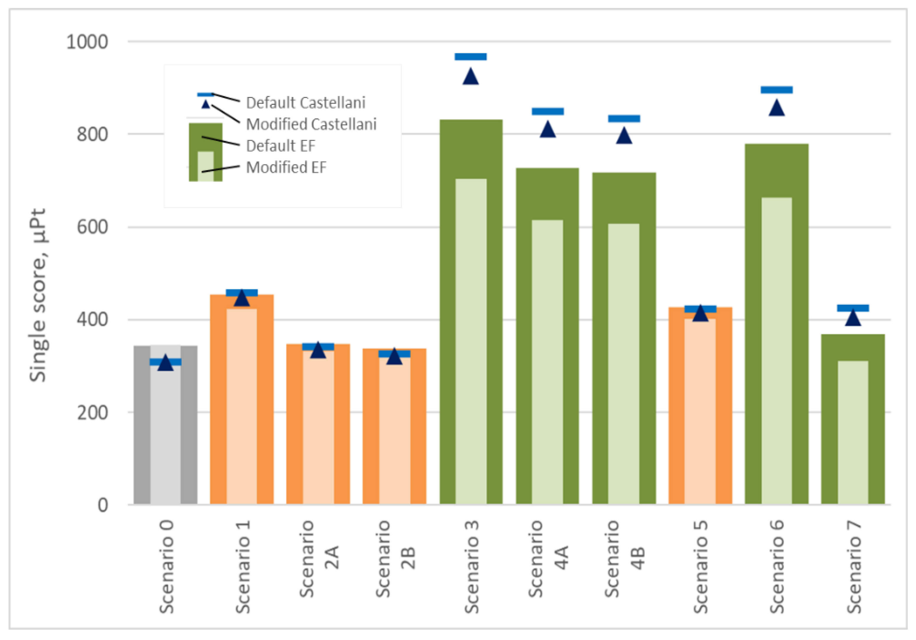 Applsci 11 02993 g006 Applsci 11 02993 g006