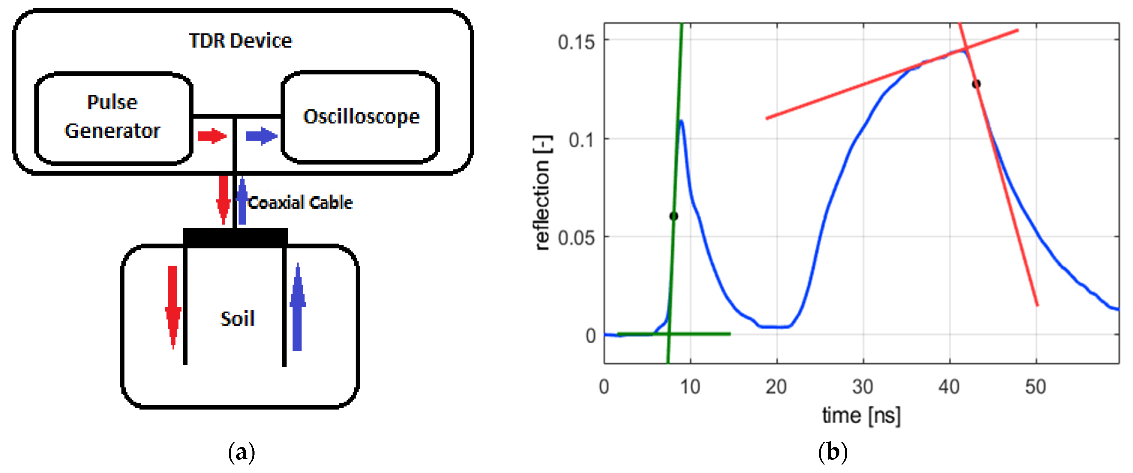 Applsci 11 02994 g001 Applsci 11 02994 g001