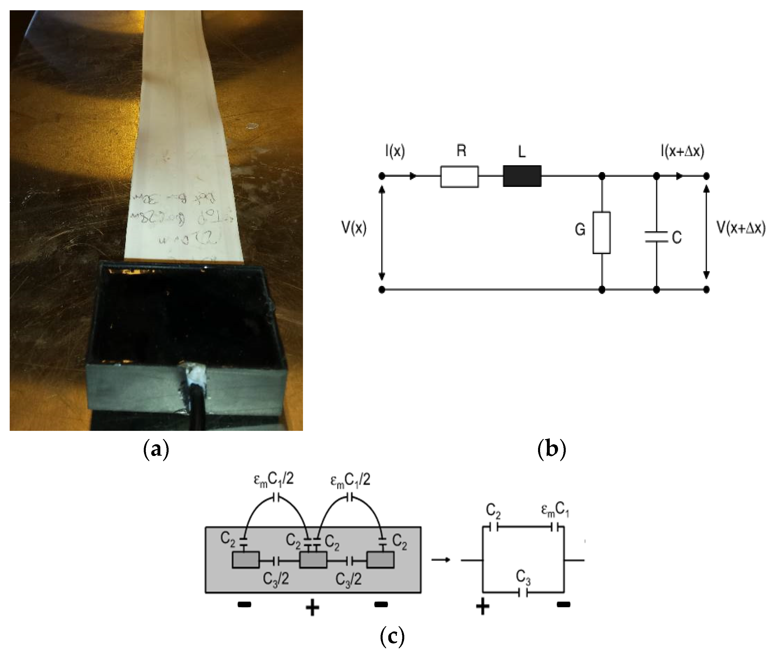 Applsci 11 02994 g002 Applsci 11 02994 g002