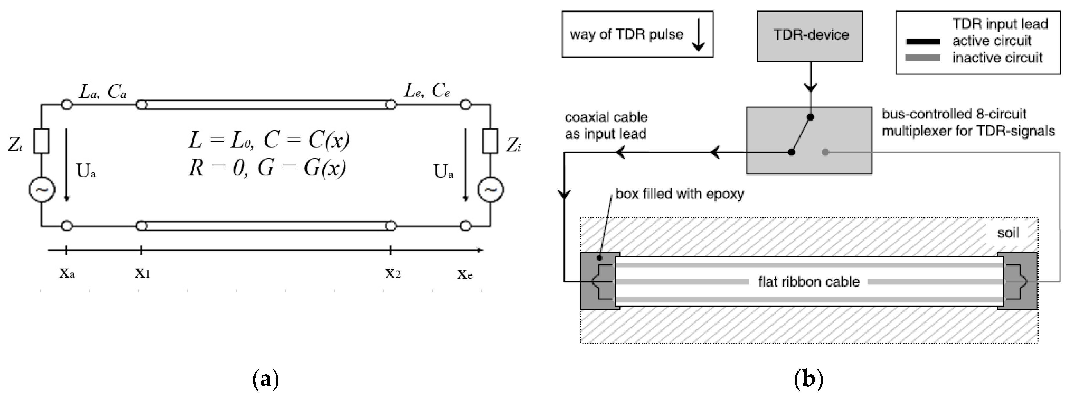Applsci 11 02994 g003 Applsci 11 02994 g003