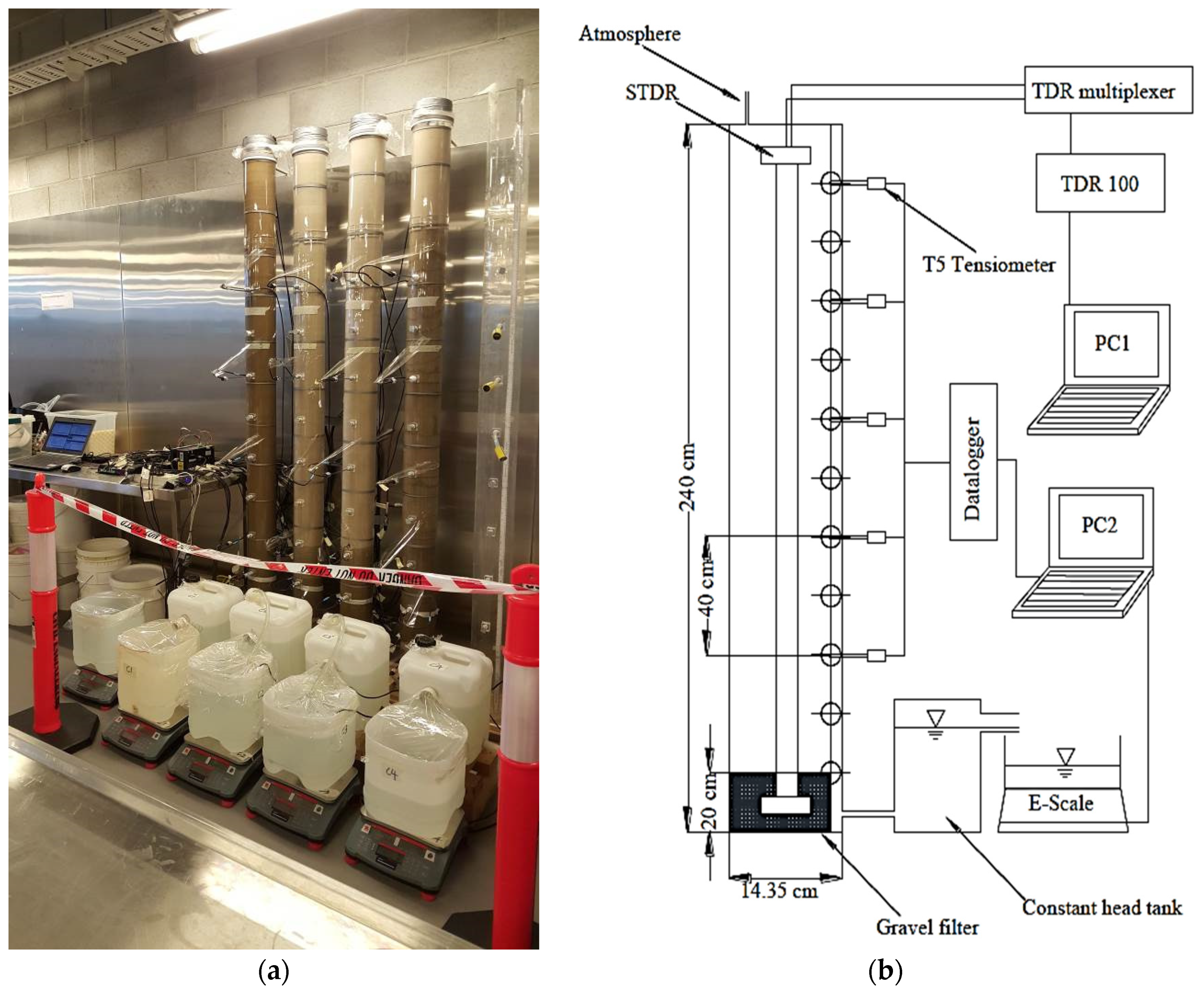 Applsci 11 02994 g004 Applsci 11 02994 g004