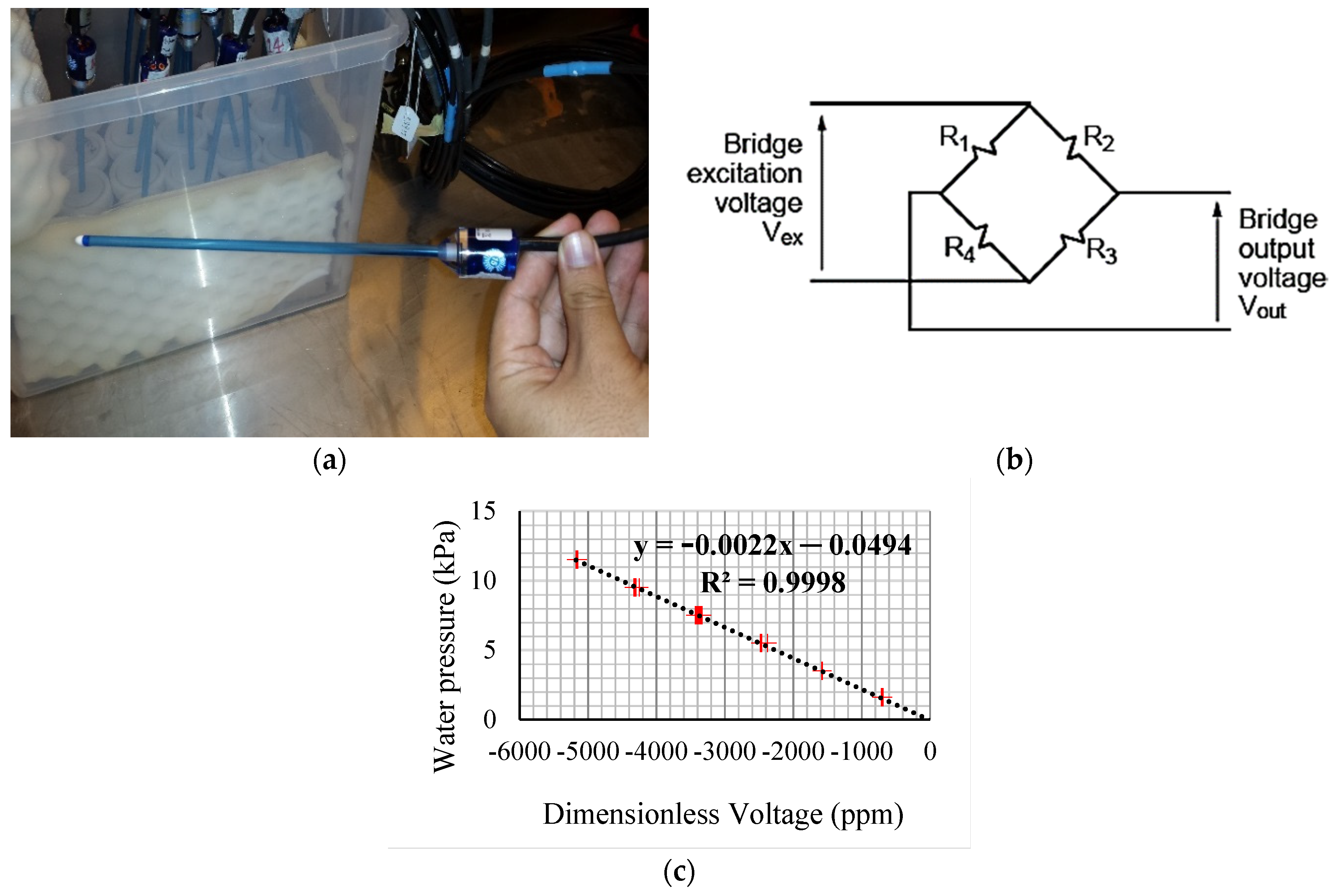 Applsci 11 02994 g005 Applsci 11 02994 g005