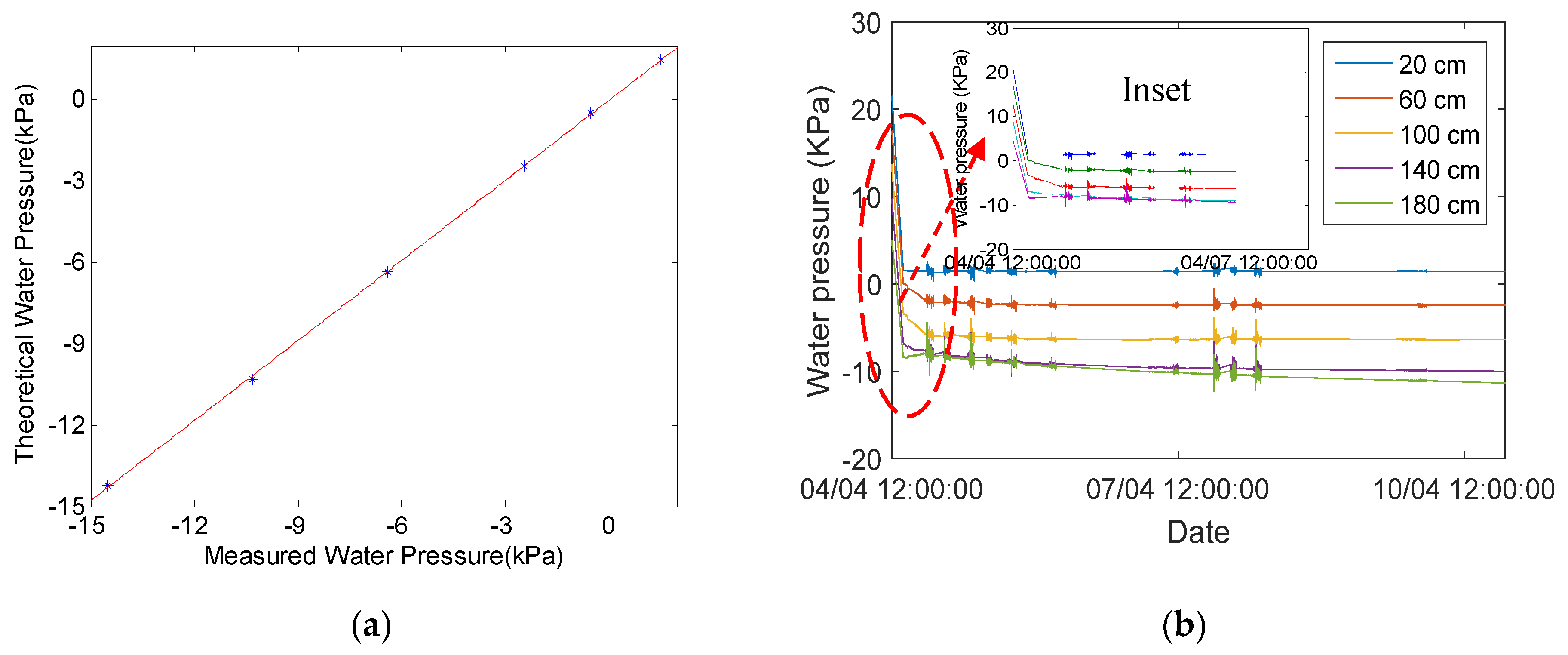 Applsci 11 02994 g010 Applsci 11 02994 g010
