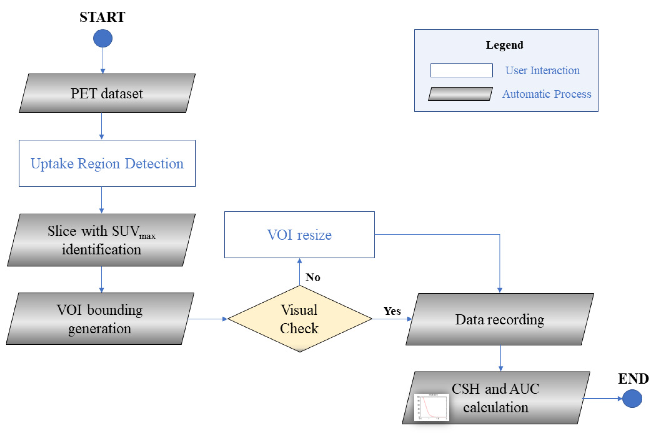 Applsci 11 02999 g002 Applsci 11 02999 g002