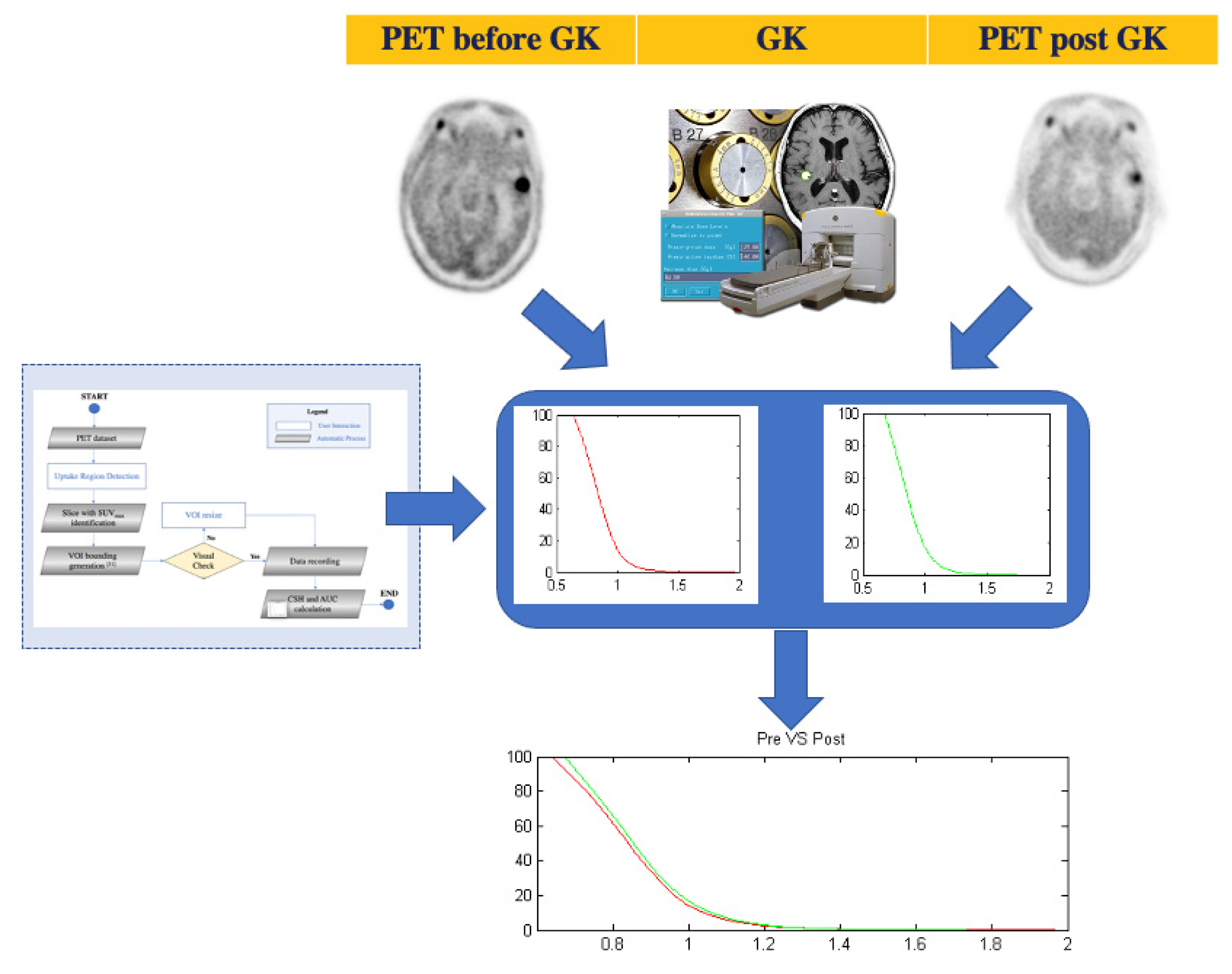 Applsci 11 02999 g003 Applsci 11 02999 g003