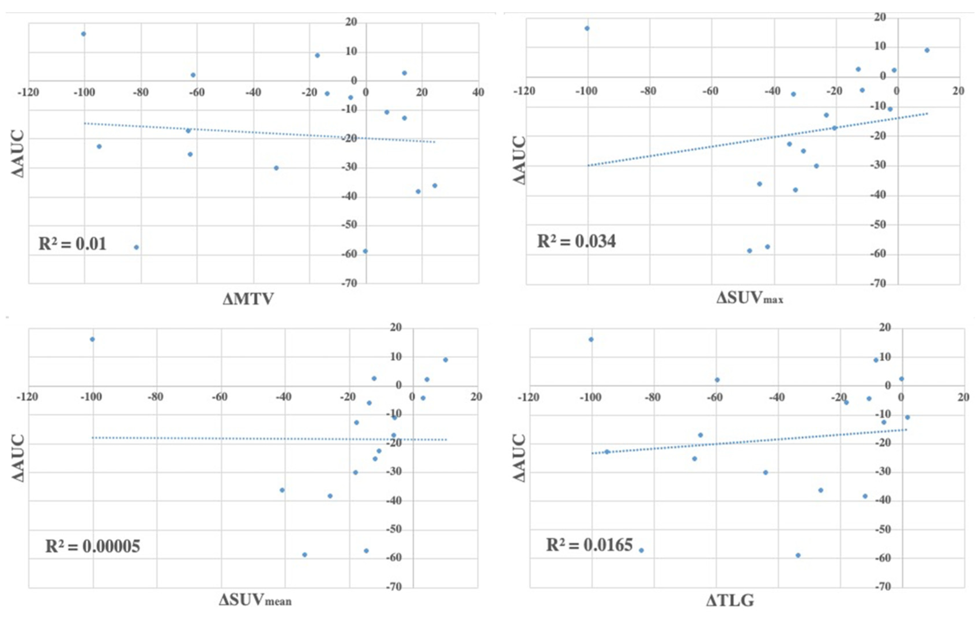 Applsci 11 02999 g004 Applsci 11 02999 g004