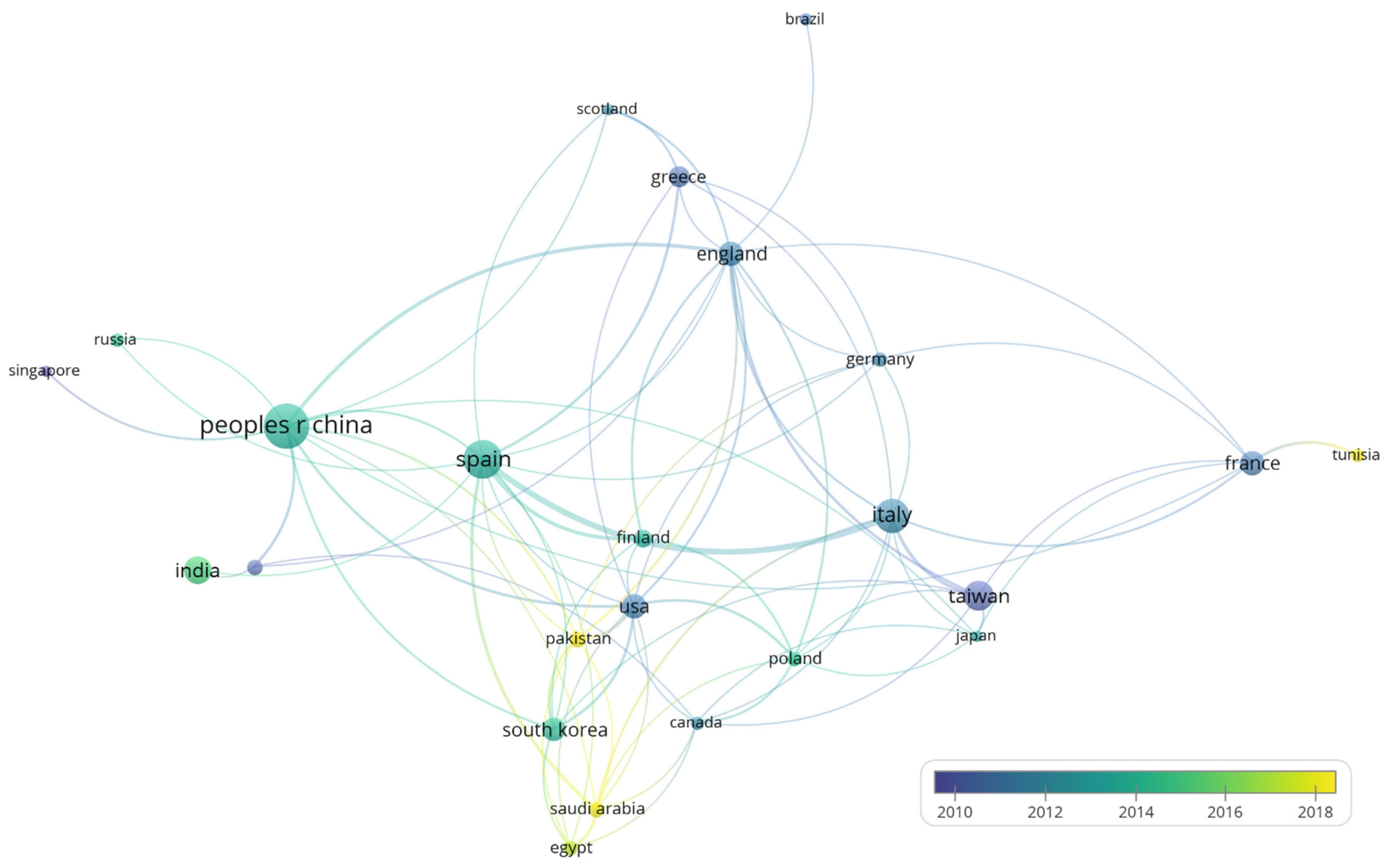 Applsci 11 03003 g006