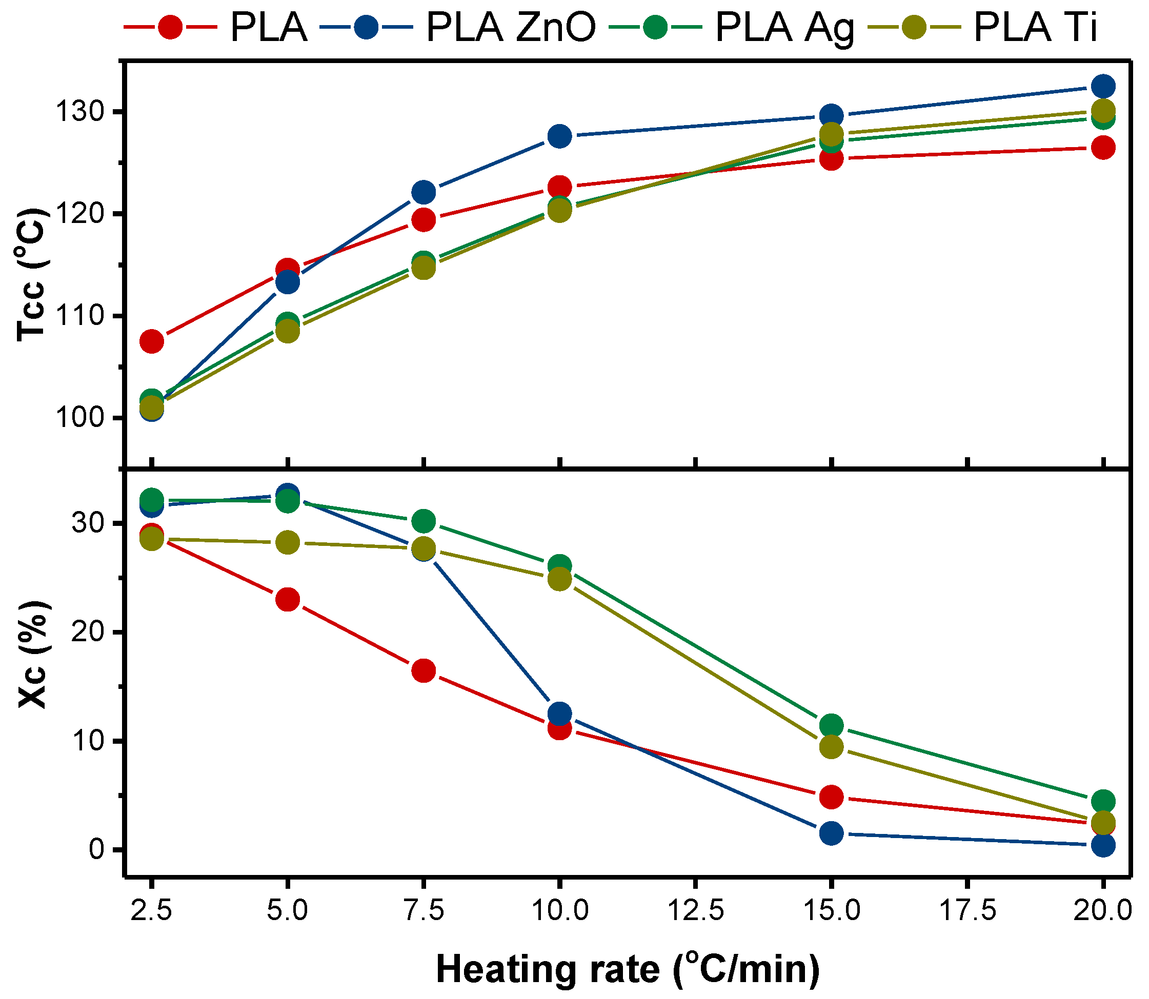 Applsci 11 03004 g001