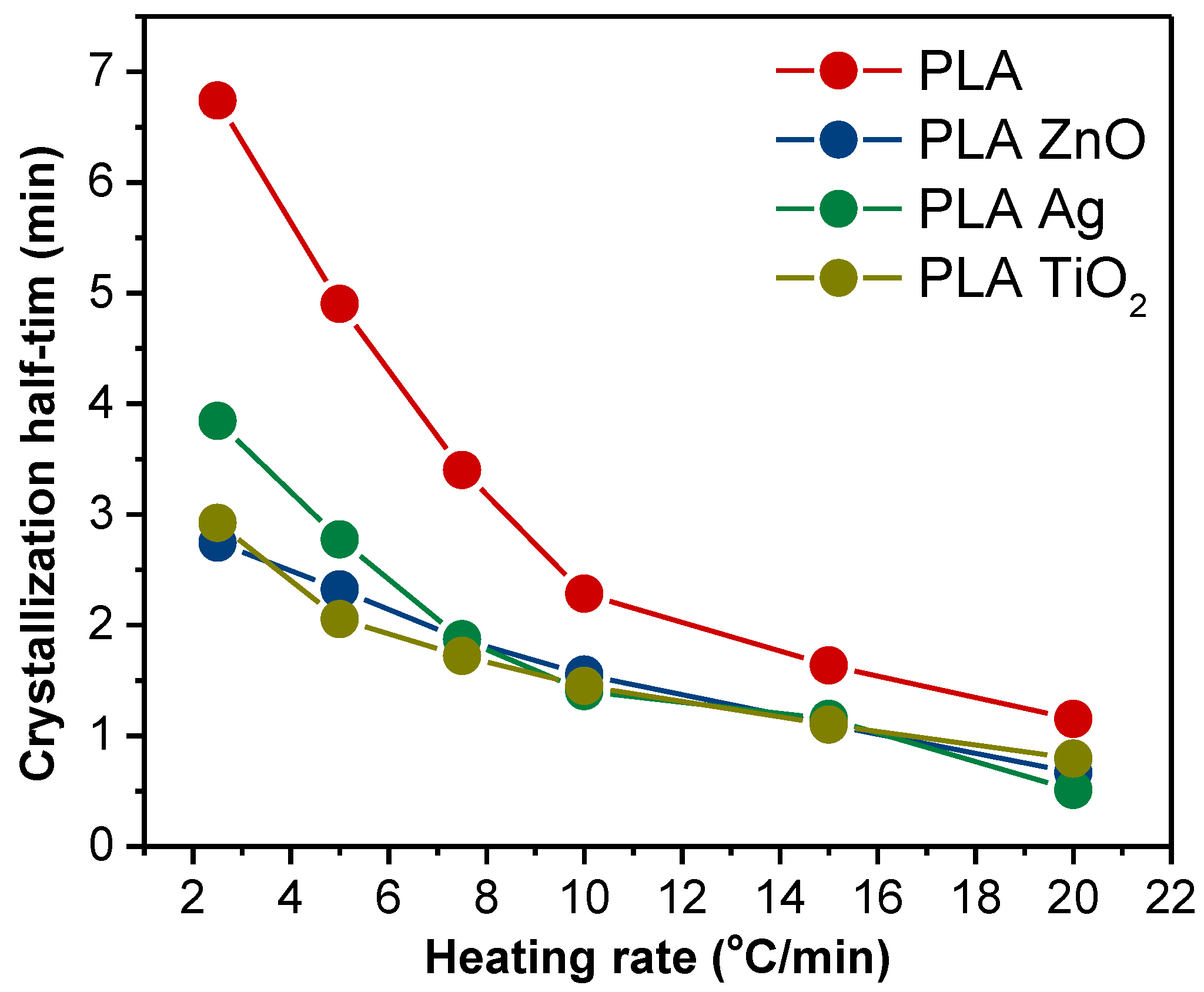 Applsci 11 03004 g002
