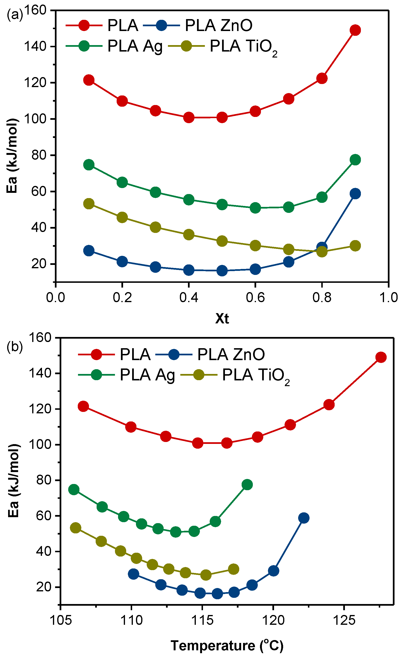 Applsci 11 03004 g004