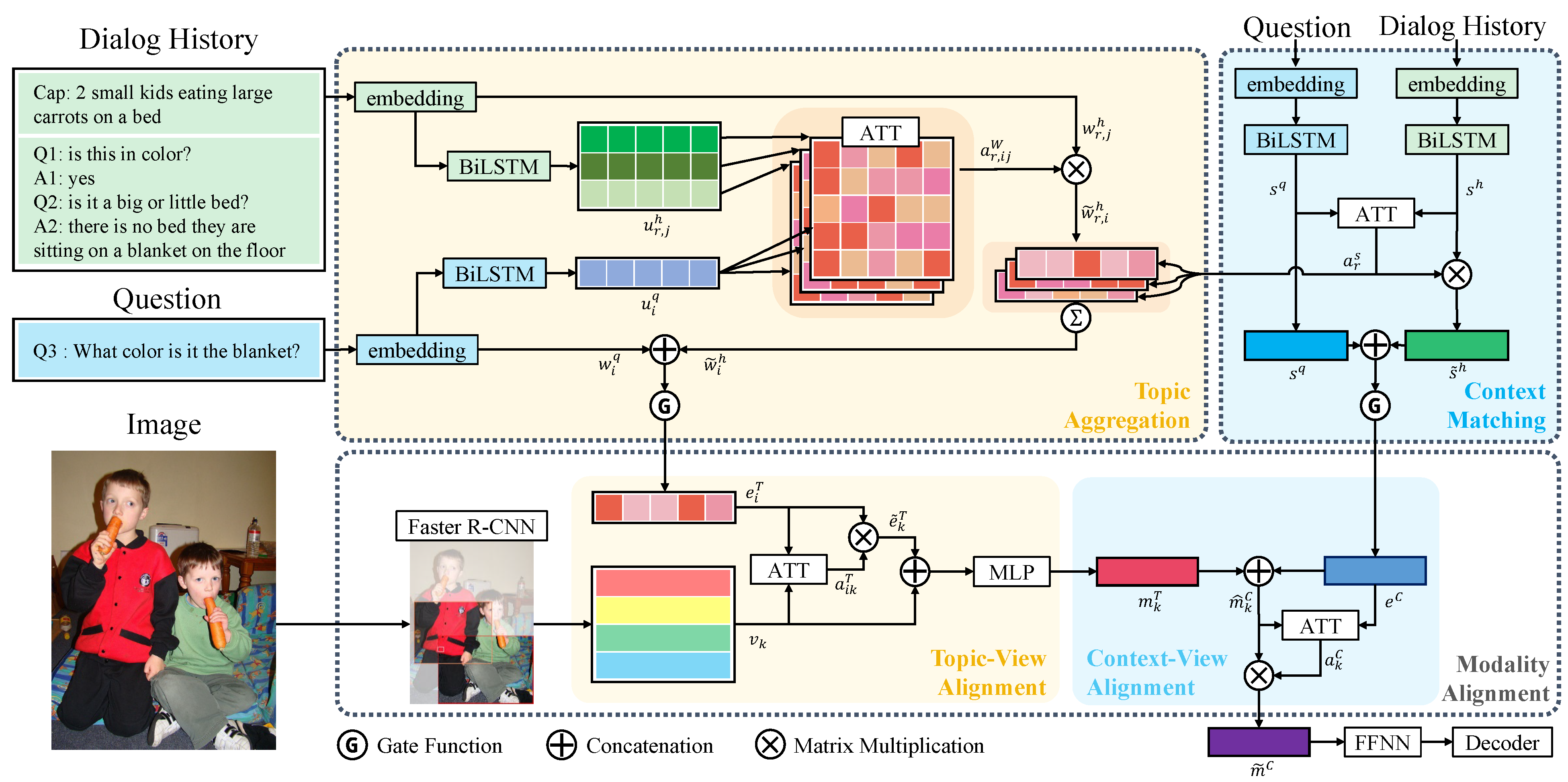Applsci 11 03009 g002