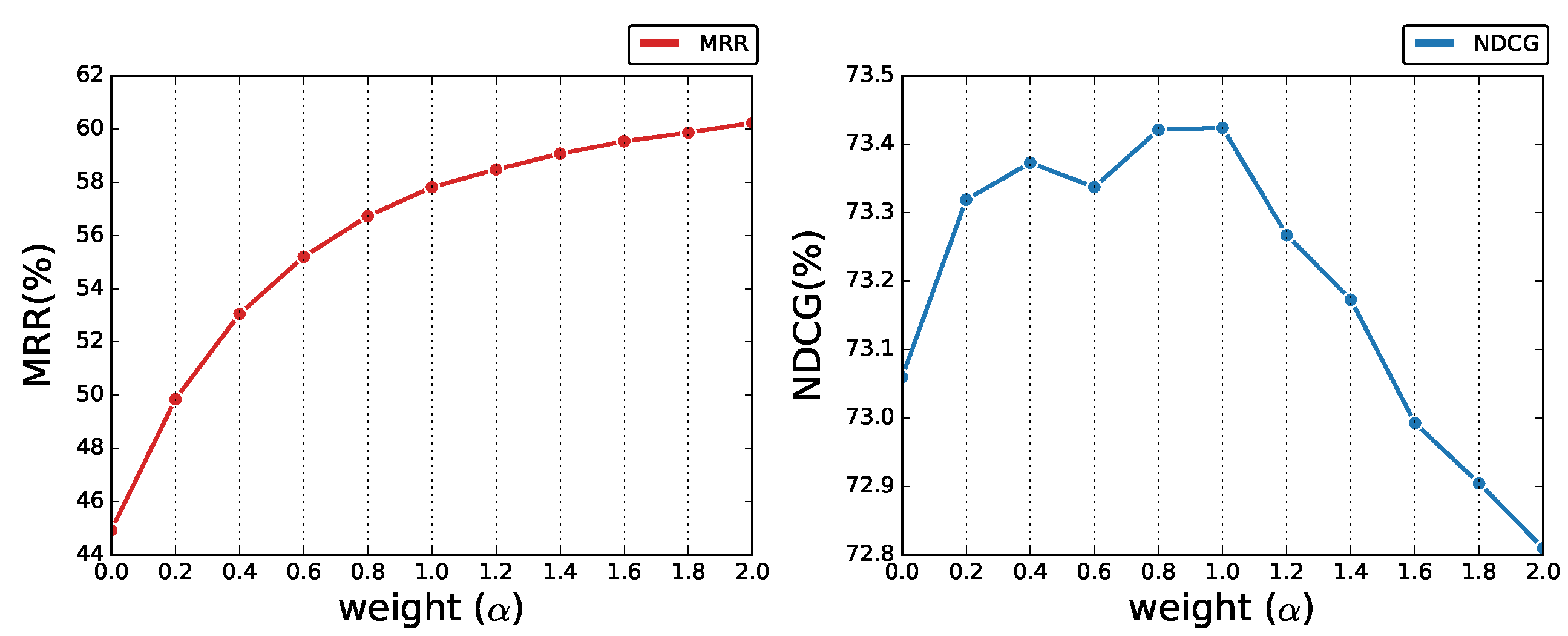 Applsci 11 03009 g003