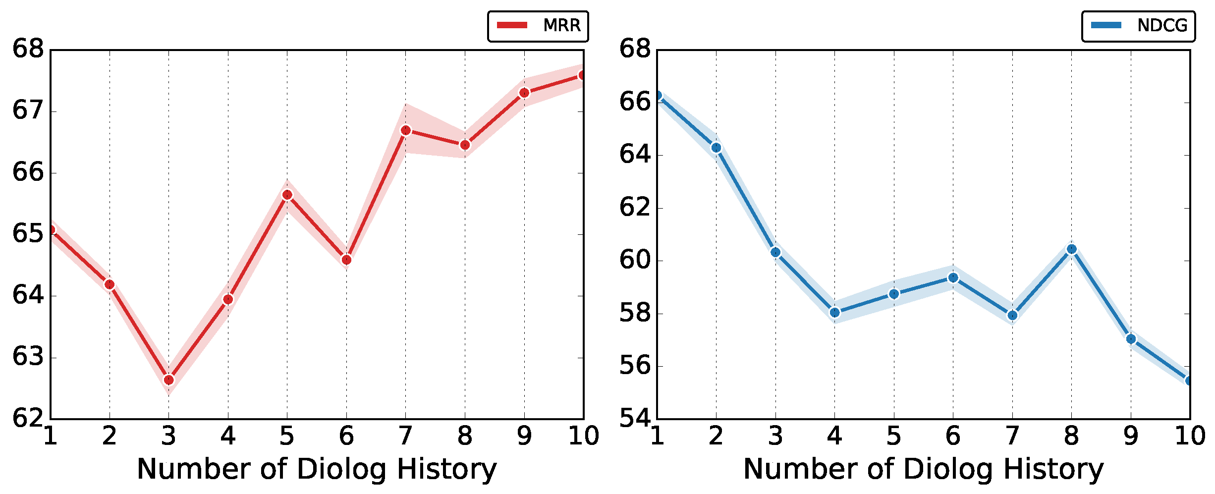 Applsci 11 03009 g004