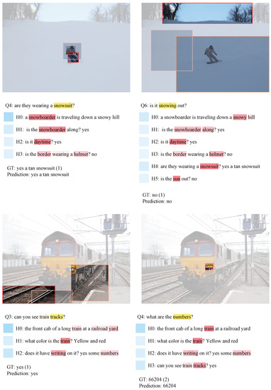 Applsci 11 03009 g0a1