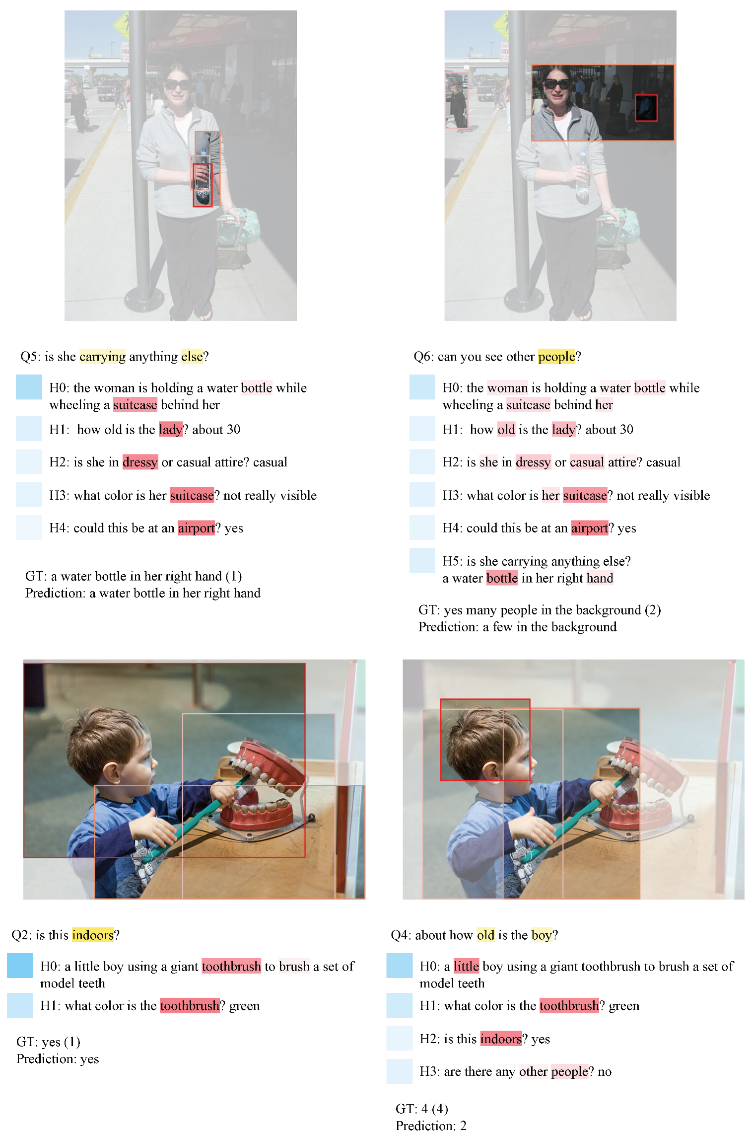 Applsci 11 03009 g0a2