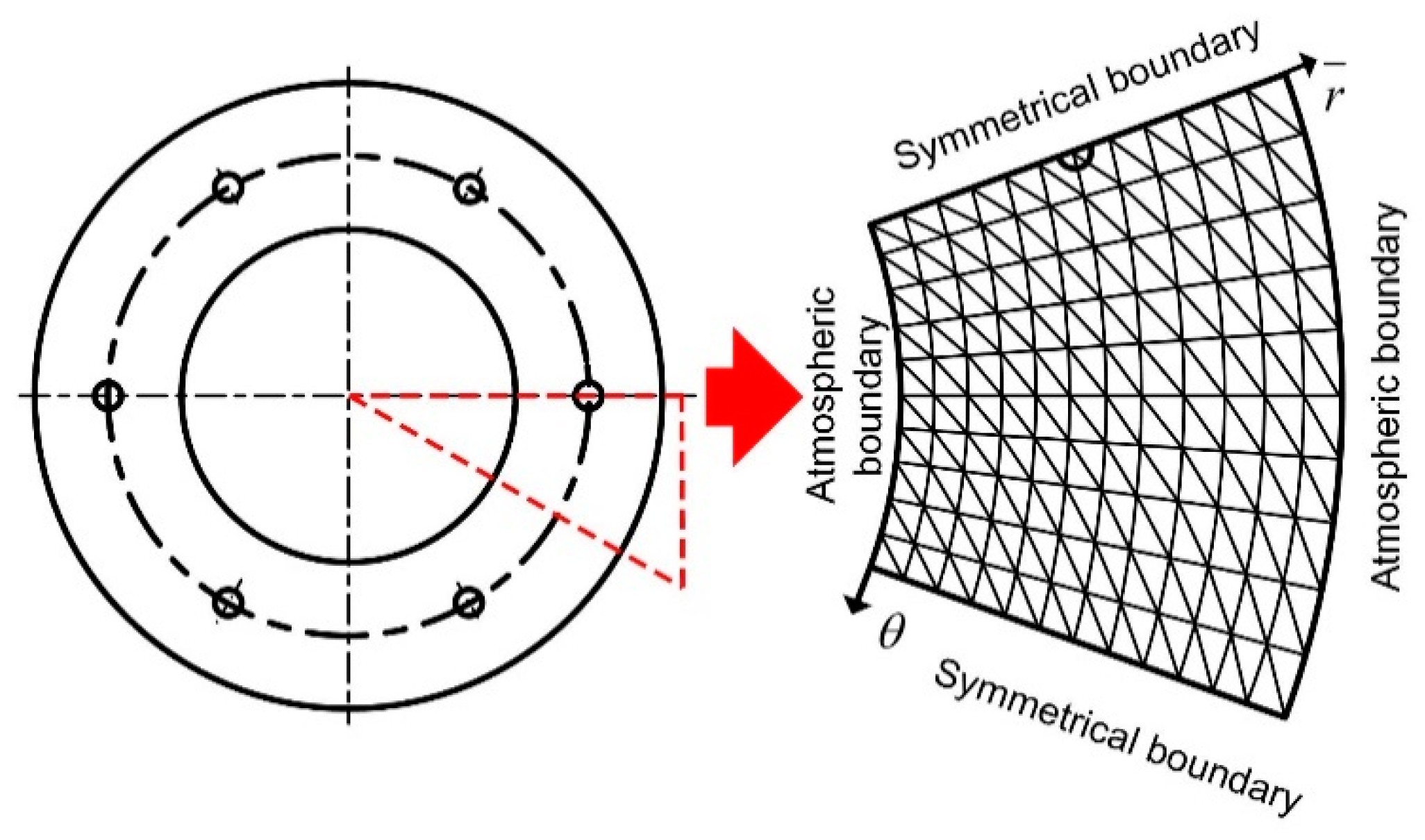 Applsci 11 03017 g003