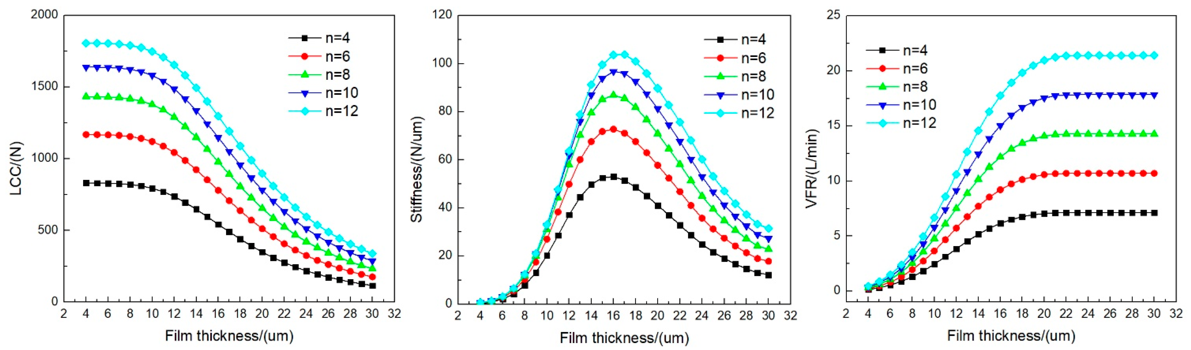 Applsci 11 03017 g005
