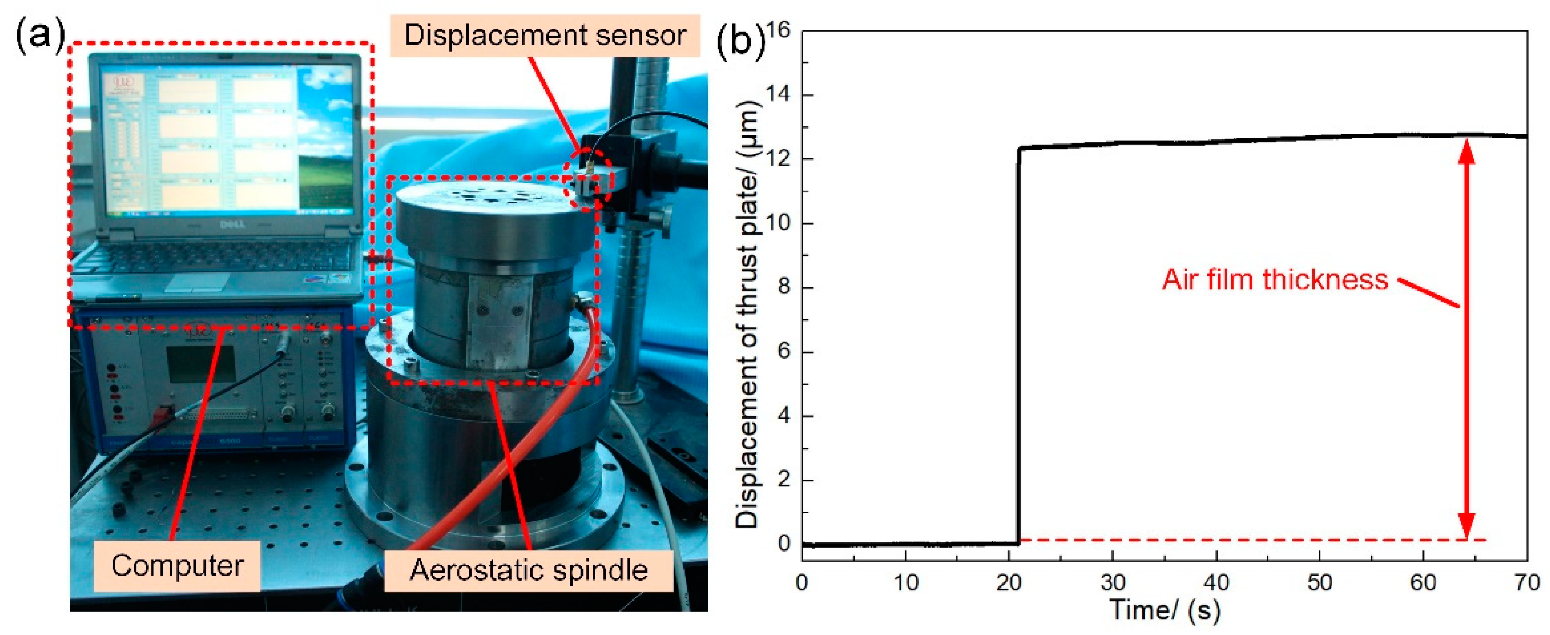 Applsci 11 03017 g009