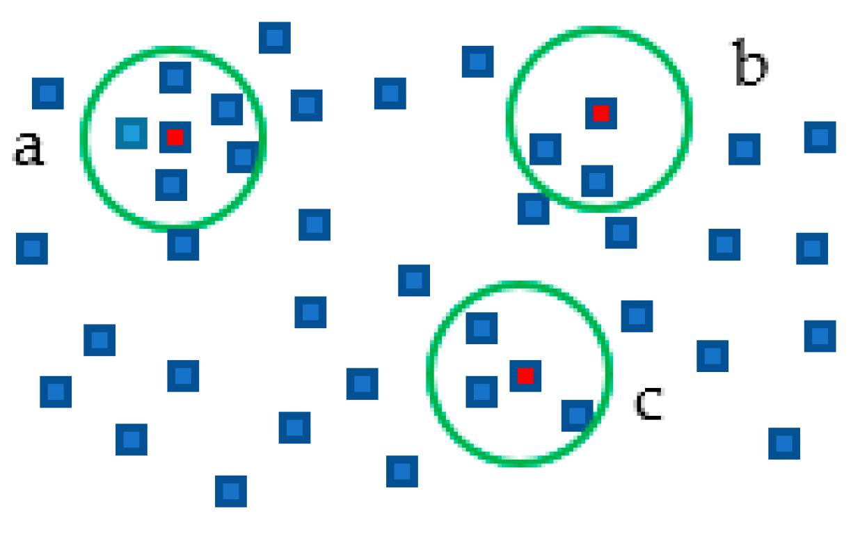 Applsci 11 03018 g001 Applsci 11 03018 g001