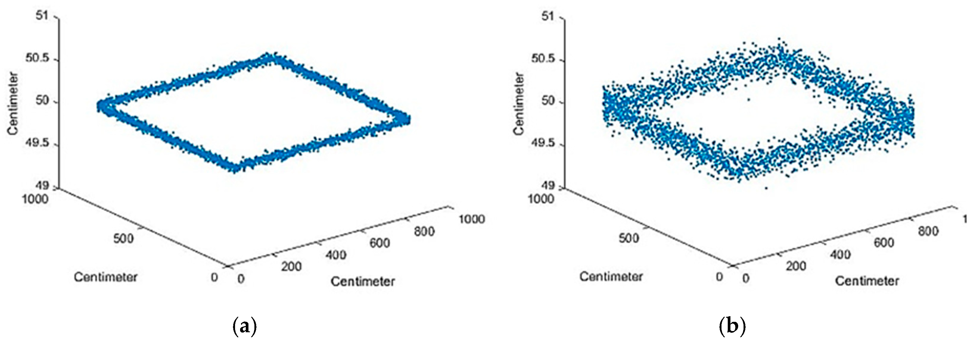 Applsci 11 03018 g006a Applsci 11 03018 g006a