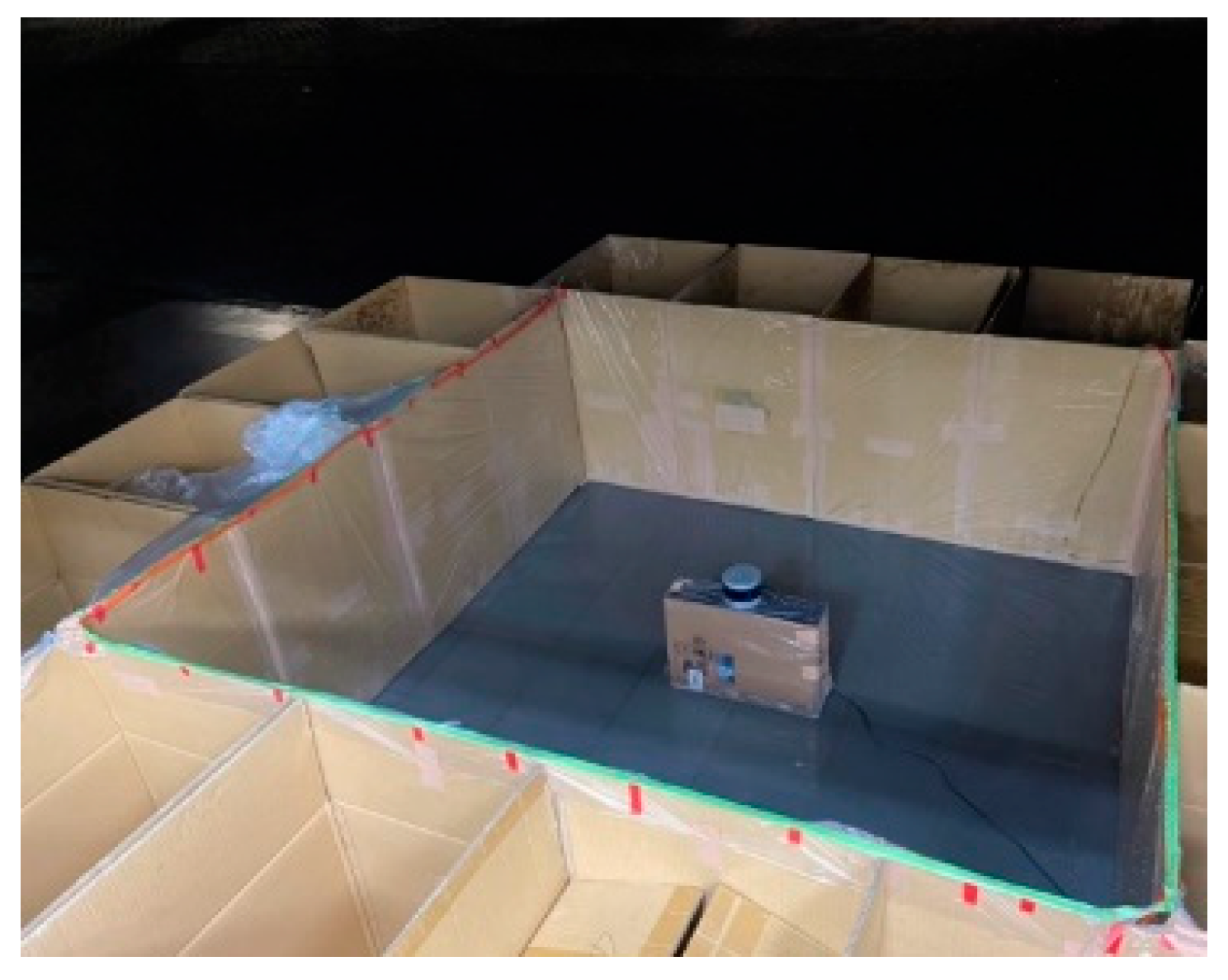 Applsci 11 03018 g007 Applsci 11 03018 g007