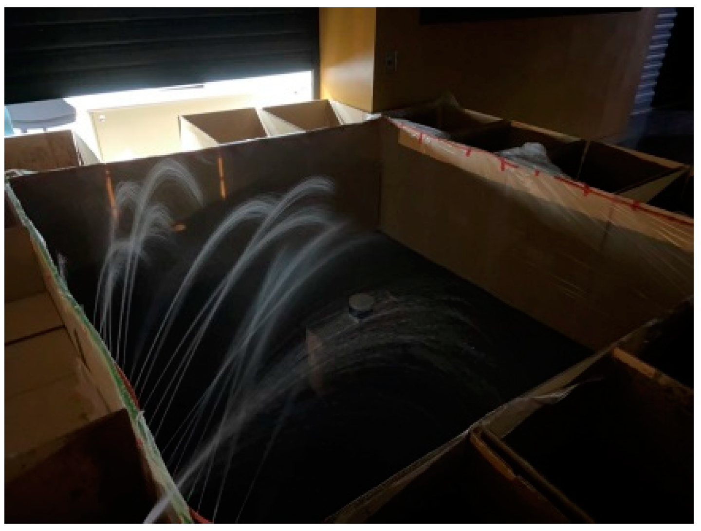 Applsci 11 03018 g011 Applsci 11 03018 g011