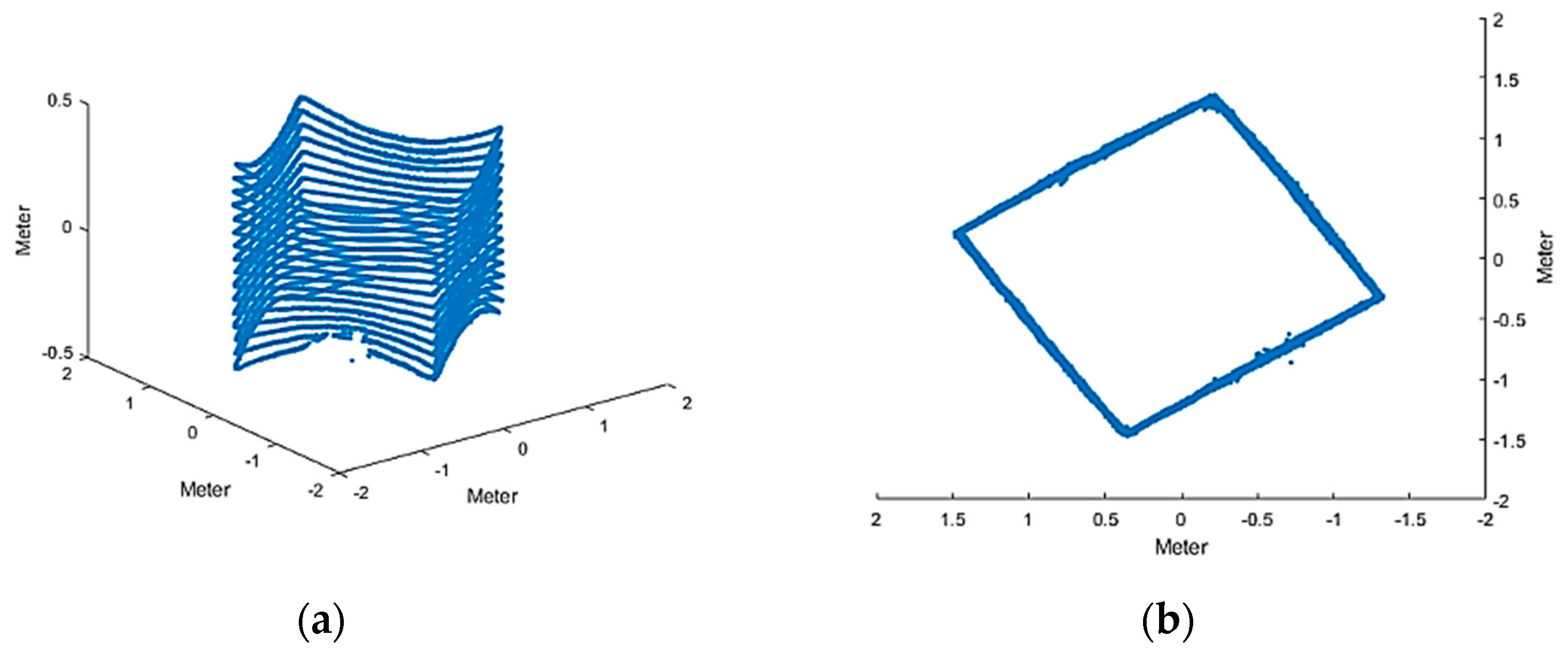 Applsci 11 03018 g014 Applsci 11 03018 g014