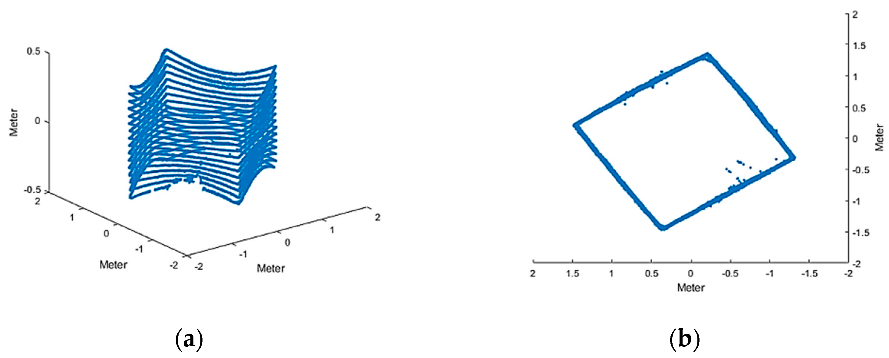 Applsci 11 03018 g015 Applsci 11 03018 g015