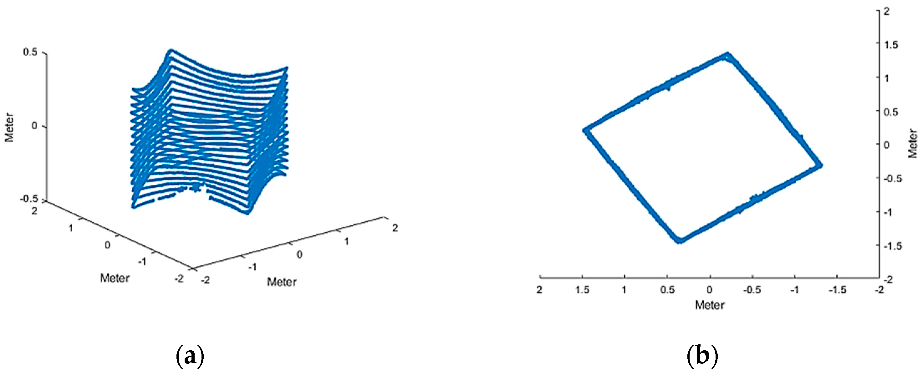 Applsci 11 03018 g016 Applsci 11 03018 g016